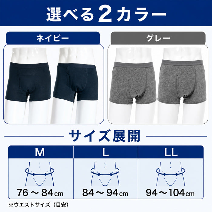 【紺 LLサイズ】軽失禁パンツ 尿漏れパンツ 男性用 ボクサーパンツ 軽失禁 失禁パンツ トランクス ちょい漏れ 前開き メンズ 長時間の移動 旅行 お出かけ 介護 ネイビー グレー M/L/LL