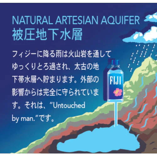 【送料無料】 【1ケース】  FIJI フィジーウォーター 水 天然水 330ml × 36本 中硬水 まとめ買い みず ペットボトル 水 ケース シリカ