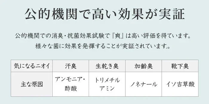 【超オトク！3本セット】革靴 スニーカー 靴 消臭 臭い 足汗 靴の臭い 靴の匂い消し 最強 足の臭い 粉 消臭パウダー 消臭グッズ 臭い対策グッズ 足の臭いをとる方法 靴箱 靴 消臭 粉 消臭剤 臭い消し