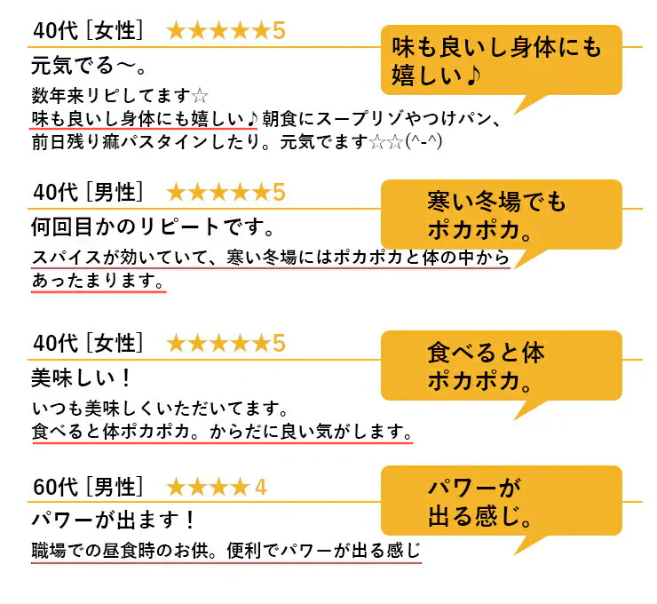 女王様のすごい元気カレースープ　50食セット女王様もびっくり・驚きのすごい配合／原材料がすごいんです♪　ぷるるん姫