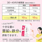 栄養機能食品　亜鉛＆鉄 ≪約1ヶ月分≫ 1カプセルで亜鉛10mg 鉄分10mg  同時補給 ミネラル サプリ 鉄分【ご新規さん限定商品】