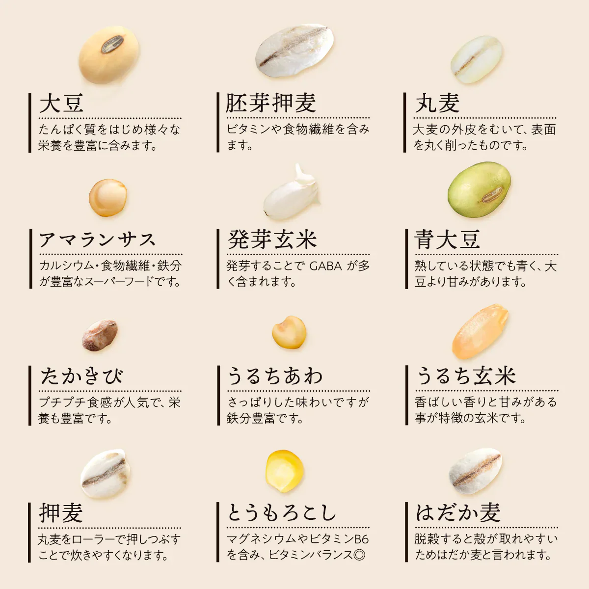 【訳アリ！賞味期限7月19日まで】 雑穀米 450g Rice+30 ”きれいブレンド” 雑穀 150g×3袋セット 国産 30穀米 国産三十雑穀米 三十雑穀米 もち麦 発芽玄米 押麦 大豆 黒大豆 青大豆 はと麦 緑米 混ぜるだけ  無添加 保存食 ヘルシー お試し