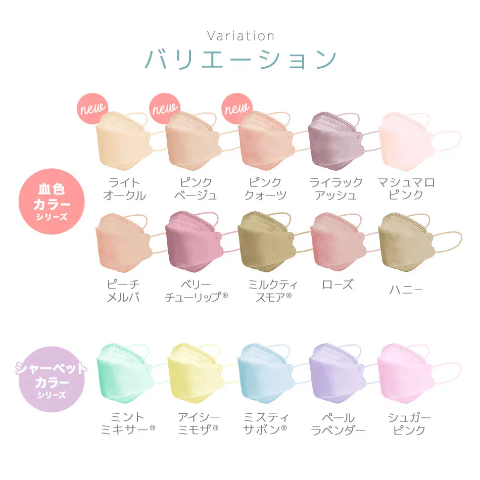 【やや小さめサイズ】【オパールグリーン】【100枚セット】ジュエルフラップマスク お買い得　訳あり品　数量限定　箱潰れ　カラーマスク
