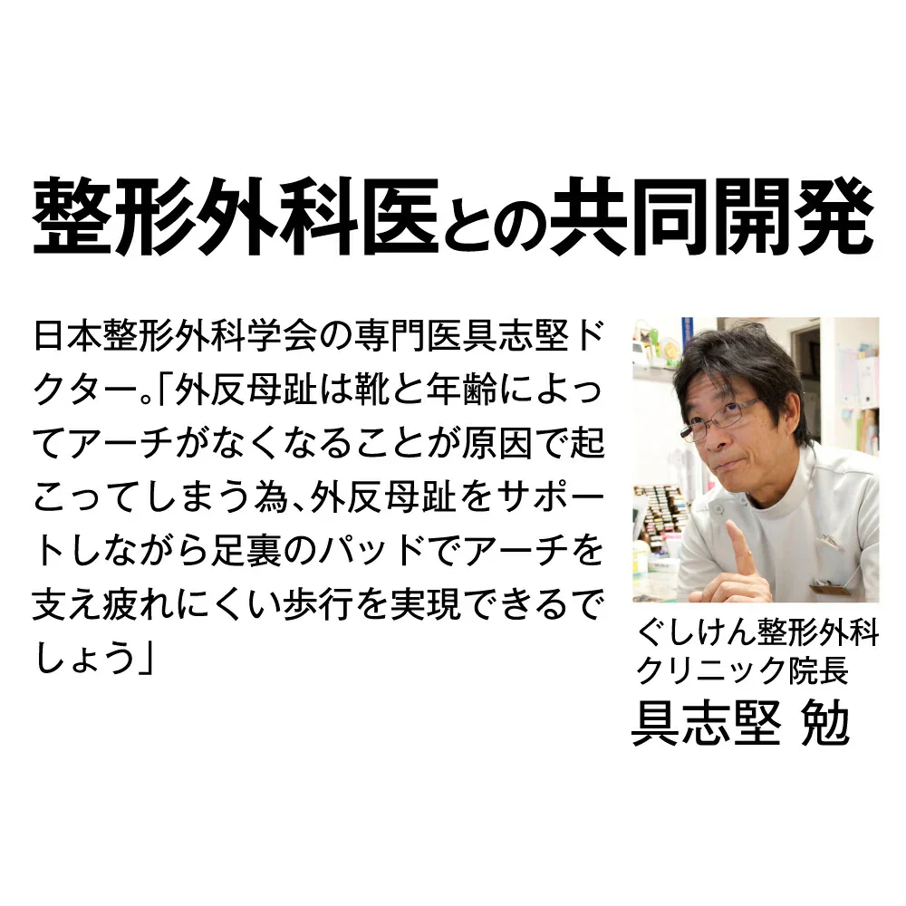 【右足用 Ｍサイズ】お医者さんの 外反母趾サポーター ピタ肌 外反母趾 内反小趾 矯正 矯正用 日本製 男女兼用 サポーター 矯正 対策 フットケア 矯正ベルト 外反母趾矯正器具 親指 曲がり パット プレゼント