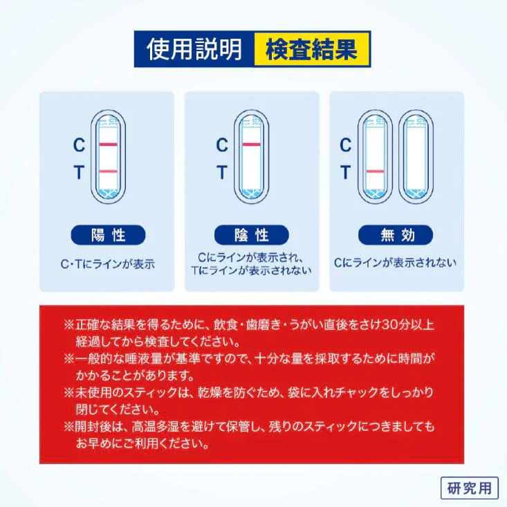 【現品即納】【検査3回分×5個 】抗原検査キット 2025年最新変異種対応 オミクロン変異株対応 抗原検査スティック 唾液検査 約10分検出 抗原検査 新型コロナウイルス変異株対応 検査キット ダブルチェック セルフ検査 研究用