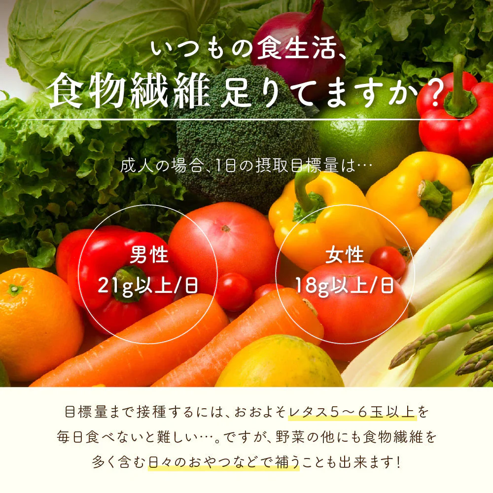 小麦粉不使用 ソイキューブ(ホワイトチョコマカダミア) 【4袋】(100g×4袋) SOYCUBE 大豆菓子 おから グルテンフリー 小低GI 低糖質 糖質制限 小腹サポート 食物繊維