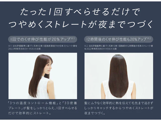 パナソニック 【EH-HS0J-W】 ストレート ヘアアイロン ナノケア 家電 Panasonic