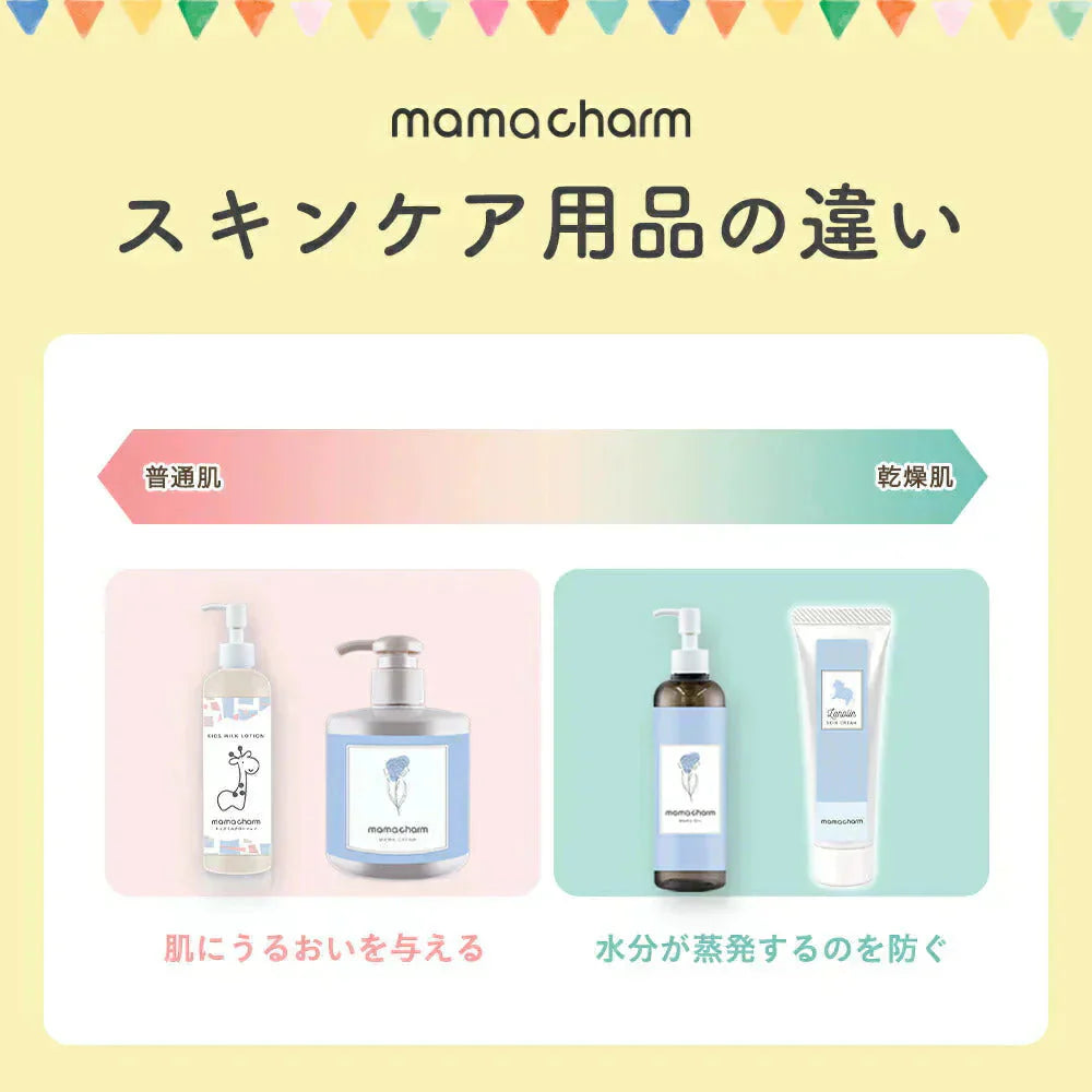 ベビーミルクローション 赤ちゃん 乾燥 肌 200ml ミルクローション オーガニック 保湿成分 無添加 日本製 肌荒れ 保湿 ボディミルク ローション 子供 ベビー 乳液 保湿クリーム 乾燥肌 敏感肌 プレゼント ママチャーム 送料無料