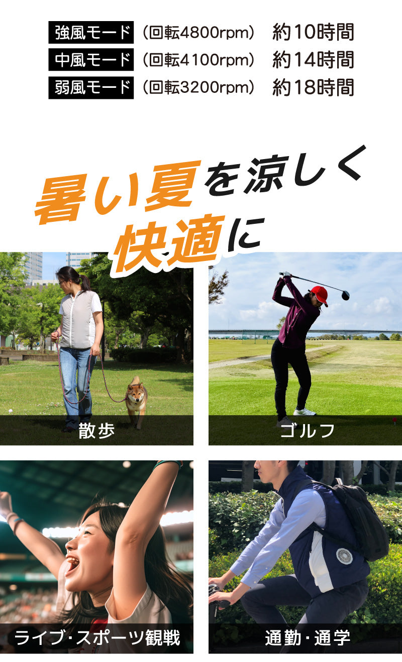 【ネイビーS】 UQLIFE 電動ファン付 空調ベスト UF-EFVC  フルセット