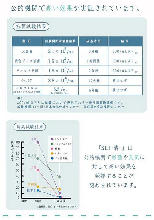 【家中の除菌これひとつ！】消臭・除菌スプレー SEI 250m 日本製 / メナージュナチュラルライフ 天然素材 ホタテ 除菌スプレー 消臭スプレー ホタテ貝殻粉末 日本産 赤ちゃん 子供 安全 ペット 天然素材 ナチュラル