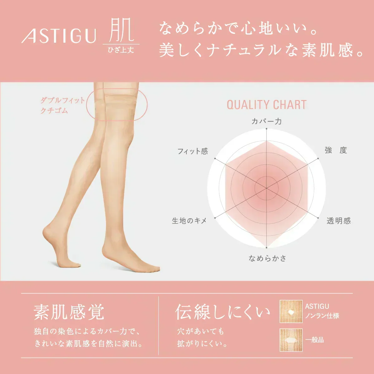 ATSUGI 新【肌】膝上ストッキング3足組ベビーベージュFサイズ