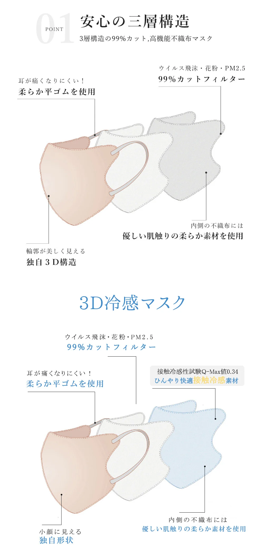 CICIBELLA【オールドレース・40枚入】＼冷感マスク・通気性改良3層薄型・夏用マスク／3dマスク バイカラー 不織布 立体 シシベラマスク 大人用 血色マスク　カラーマスク 使い捨て 小顔チークマスク 耳が痛くならない PM2.5 飛沫防止 呼吸しやすい