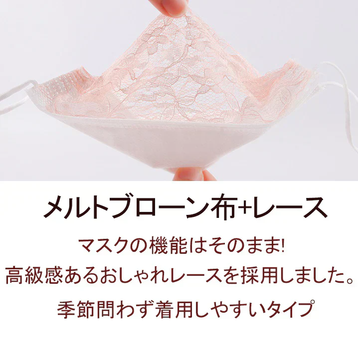 ランダム色発送【レースマスク 不織布20枚組】7色・新作 接触 冷感  使い捨て マスク レース 柄 カラー マスク おしゃれ 大人用マスク 成人 女性 4層構造 男女兼用 花粉 飛沫 夏マスク　柄 おしゃれ 大人用マスク 成人 4層構造 男女兼用 花粉  飛沫 小さい 大きい 安い