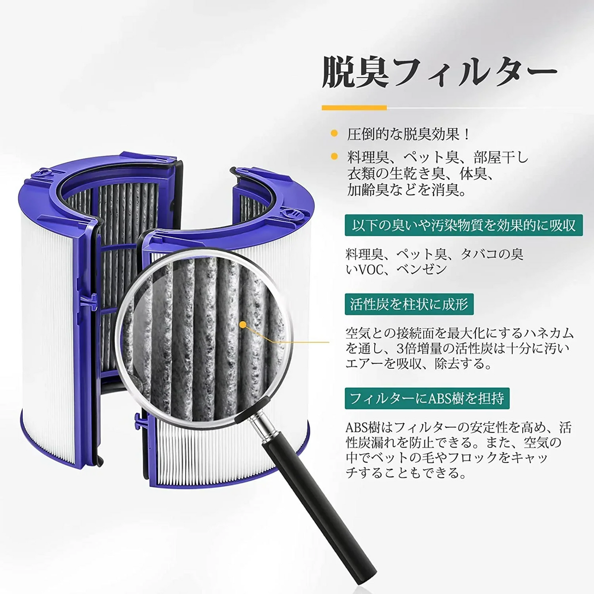 ダイソン dyson 交換用フィルター　HP06 TP06 HP07 TP07 HP09 TP09 PH02　空気清浄器 ファン 空気清浄機用フィルター グラスHEPAフィルター 　活性炭フィルター　送料無料