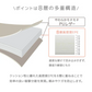 【アイボリー】プレイマット 折りたたみ 床暖房対応 4cm 厚手 防水 180cm×90cm 安全検査済み コンパクト ノンホルム 大判 高密度 マット お昼寝 厚手 軽量 体操 ヨガ トレーニング おしゃれ ベビー 赤ちゃん 子供 子供用 99.9%抗菌 抗菌 抗菌仕様