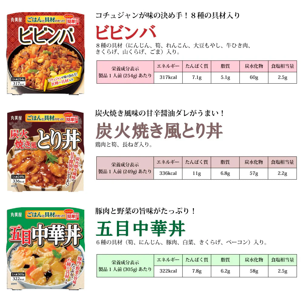 【 送料無料 】 丸美屋 どんぶり ごはん付き 10種類 食べ比べ 詰め合わせ アソート セット まとめ買い