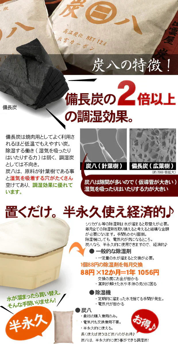 調湿木炭 炭八 押入用 1個入