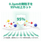 【N95高性能マスク！】＼ ブラック／20枚 個包装 N95 マスク 防塵対策 マスク 4層マスク N95 保護マスク レスピレーター NIOSH 認証 呼吸器 防塵マスク N95マスク 正規品 お徳用 カケン検査済 風邪 花粉症 PM2.5 防塵 防寒 男女兼用 防護マスク 不織布マスク