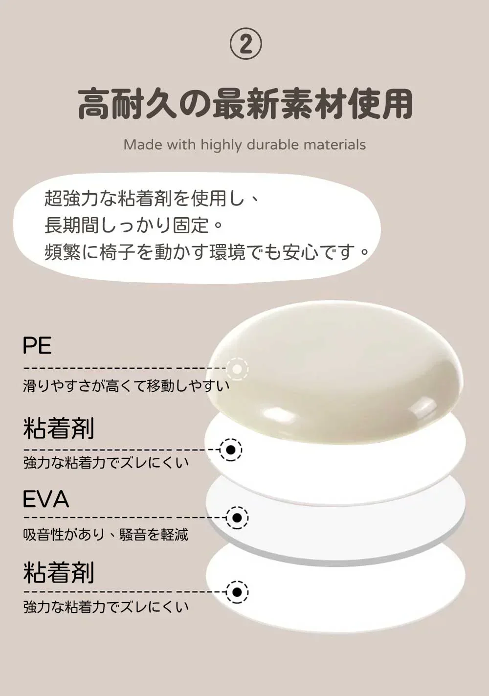 【取り付け簡単！】＼20個セット／椅子 足 脚カバー 椅子足カバー フッ素 傷防止 椅子脚カバー 椅子脚キャップ 椅子カバー 椅子足キャップ 粘着テープ式 椅子あしキャップ シリコンカバー イス 足カバー 丸形 脚カバー クリア キャップ 椅子の足 椅子 脱げにくい 脚カバー 椅子 足 カバー