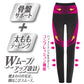 スリムウォーク認定販売店【美脚＆美尻レギンス（SMサイズ）】UVカット 吸汗速乾 消臭 骨盤 太もも 着圧 美脚 ピップ ビューアクティ