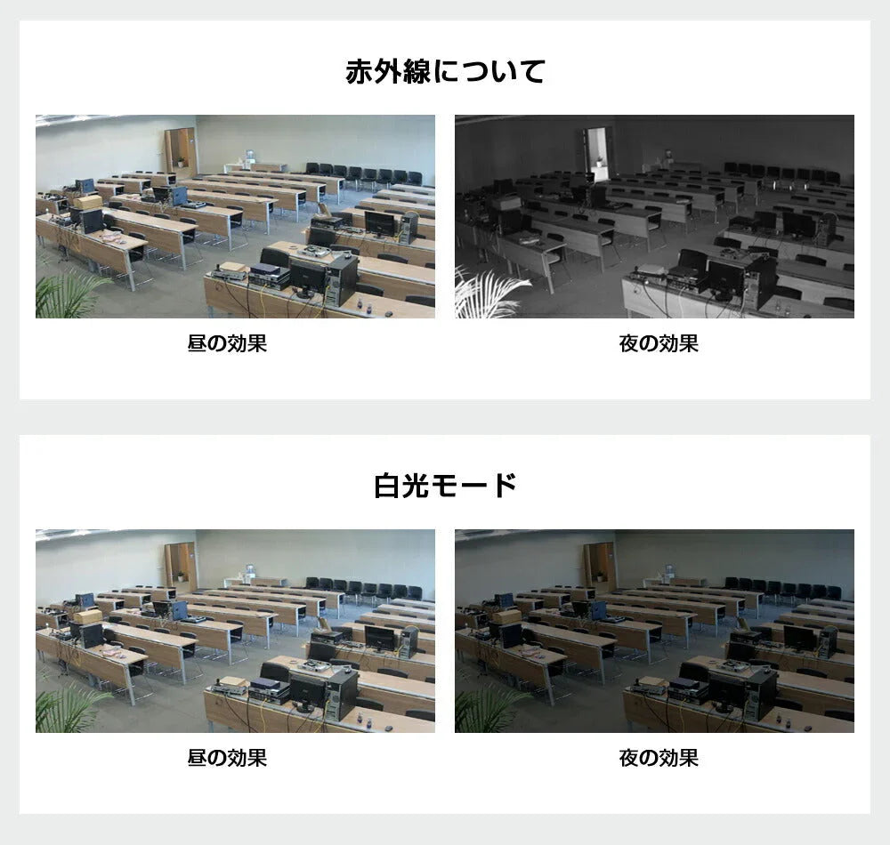 防犯カメラ4台 無線ルーター1台 セット WIFI監視カメラ 設定不要 初期設定済み 400万画素 夜間フルカラー 屋外 遠隔監視 会話可能 メモリカード録画対応