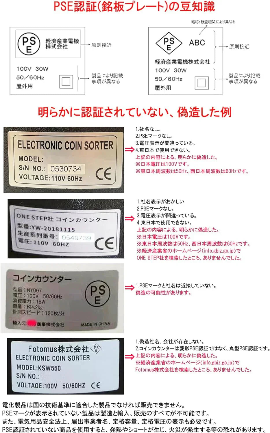 高速コインカウンター 青 コインソーター 硬貨カウンター 硬貨計数機 コイン計数機 マネーカウンター 日本硬貨選別計数機 日本語 異物検出 日本語説明書 PSE認証