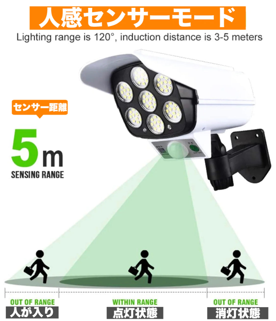 防犯カメラ型LEDセンサーソーラーライト 電源不要 配線不要 防水?防塵 屋外 太陽光充電 角度調節可能 壁掛け 庭先 玄関（w001）