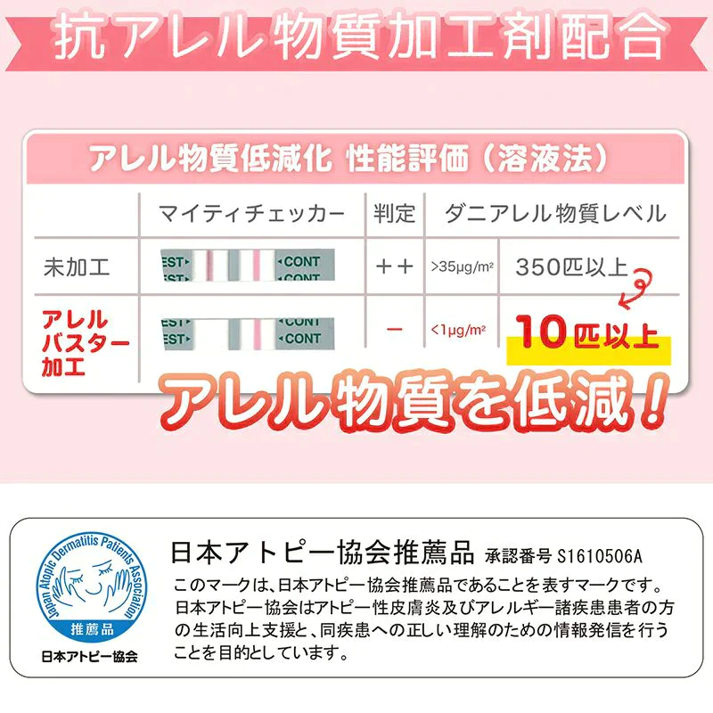 4枚セット  バルサン ダニ取りシート　ふとん ソファに ダニ除け