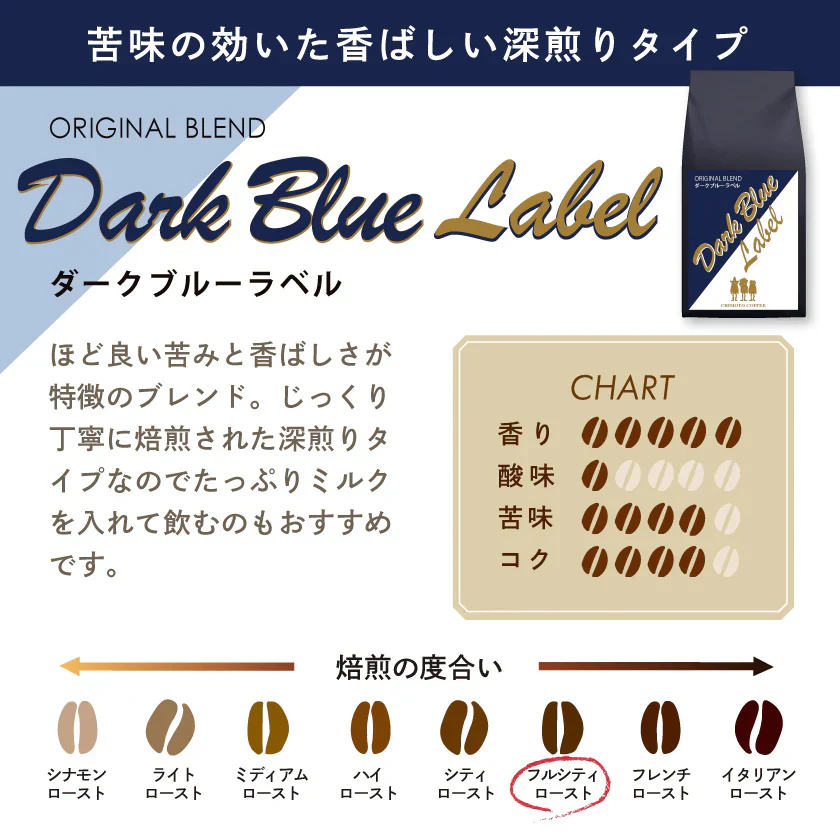 コーヒー専門店 レギュラーコーヒー ダークブルーラベル 120g×3袋【360g】【粉】