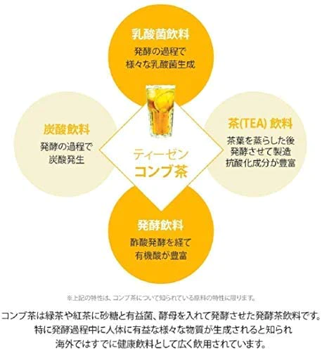 3箱分　5g×30包 TEAZEN ティーゼン コンブチャ KOMBUCHA （ピーチ味）「箱無し」正規輸入品 韓国 BTS ジョンググ 乳酸菌 健康食品