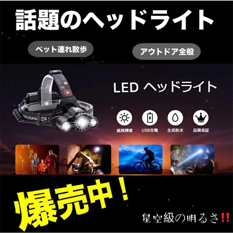 LEDヘッドライト 超強ルーメン ヘッドライト　最高輝度   充電式 ズーム機能　4段階の点灯モード(w017A)定番式