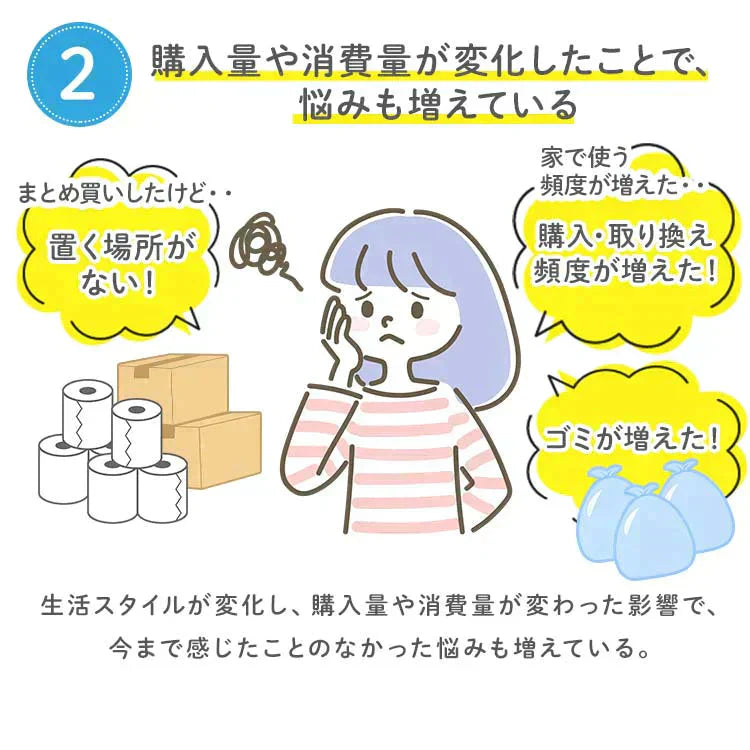 【カートアップNG】【80.3円/ロール】【72ロール】日本製紙クレシア アイリス×日本製紙クレシア共同開発 2倍巻き トイレットロール 50mダブル 12ロール×6個セット