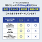 血圧 睡眠 ストレス GABA《約1ヶ月分》 機能性表示食品 GABA1粒100mg配合 テアニン トリプトファン グリシン