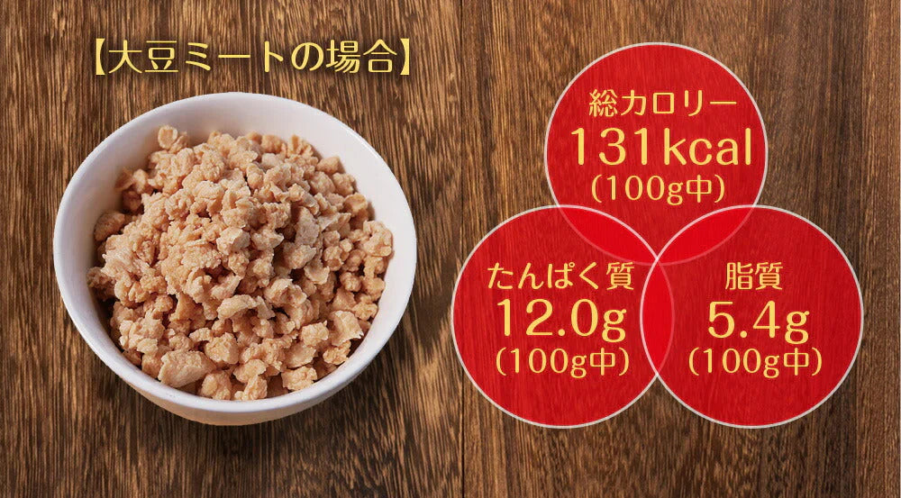 賞味期限2025年6月30日 日本橋いなば園 北海道産 大豆ミート 300g ネコポス メール便送料無料