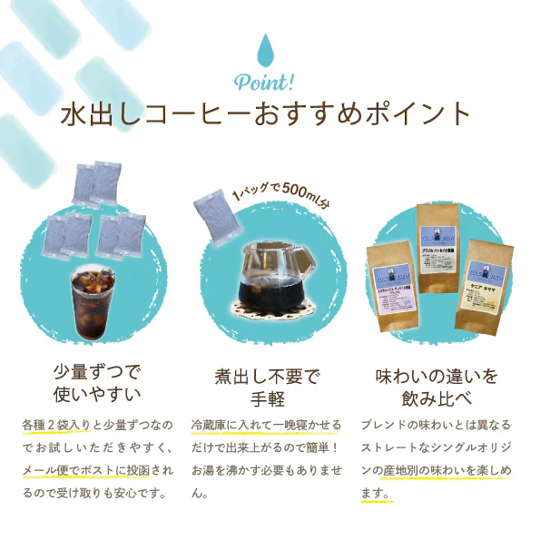 水出しコーヒー　シングルオリジン　アソート