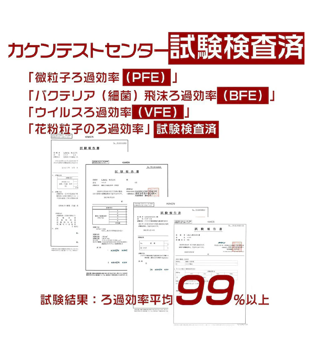 2024新款マスク＼ホワイト×グレー サイズＬ 60枚入り／ 夏用 大きめ マスク Lサイズ 冷感マスク 男性用 通気性 花粉 薄手 蒸れないマスク 血色マスク 小顔マスク 不織布マスク くちばし マスク 冷感マスク ほこり対策 立体 3Dマスク 血色カラーマスク 使い捨てマスク 柔らかいマスク cici