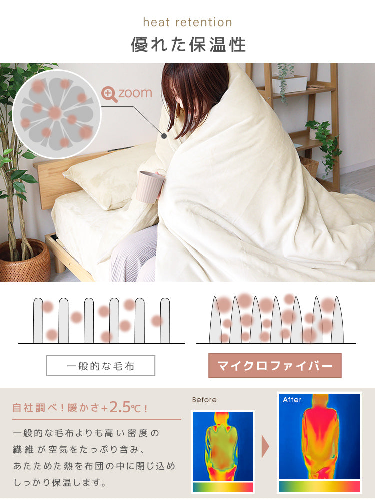 【シングル】【ホワイト】掛け布団カバー シングル セミダブル ダブル 布団カバー マイクロファイバー あったか 毛布にもなる 2WAY仕様 暖かい おしゃれ 洗える 掛布団カバー 掛カバー 掛けカバー 掛け布団 カバー 布団 毛布 ブランケット 寝具 新生活