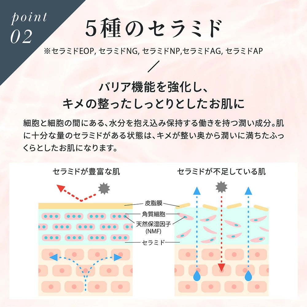 【2個セット】セラミド CERAMIDE NMN モイスト シートマスク 30枚入 MOIST FACE MASK モイストフェイスマスク 30枚入り Make.iN パック フェイスマスク 日本製 美容成分 保湿 自宅エステ 潤いスキンケア 【PB】