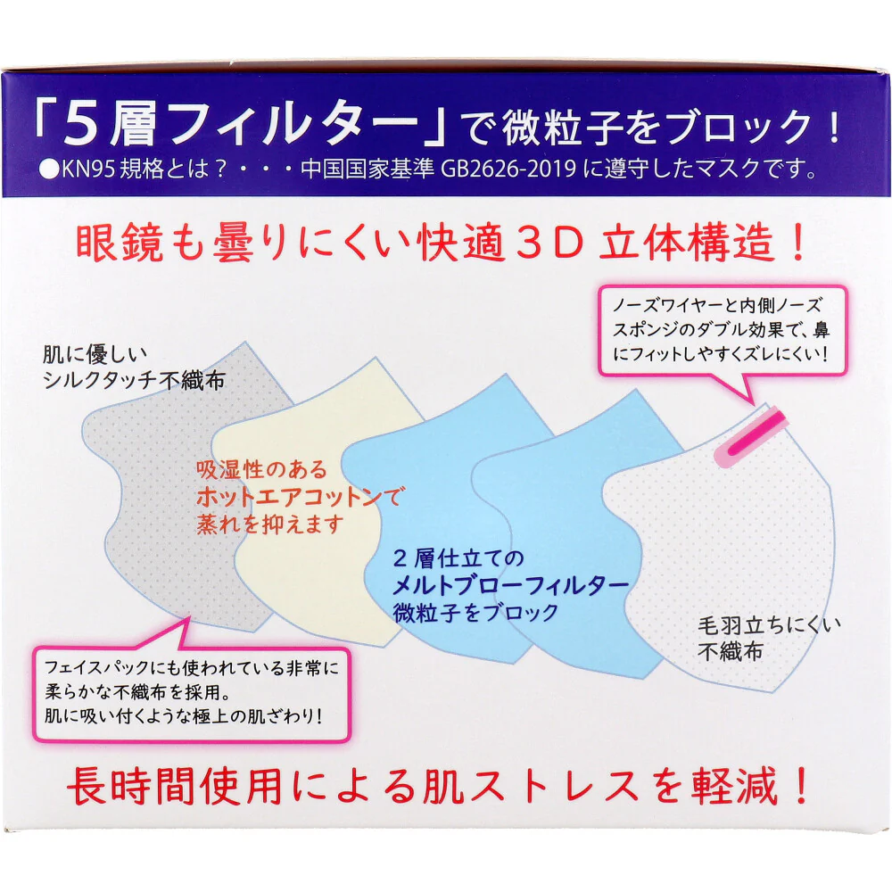 KN95 立体構造高機能マスク 5層不織布 ホワイト レギュラーサイズ 個別包装 20枚入り X3箱