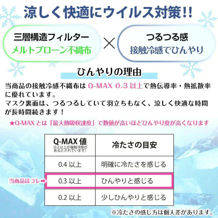 接触冷感マスク 「サンドベージュ20枚」 涼しい 個包装 20枚 冷感マスク 3D立体冷感 タイプ ひんやり クールマスク 小顔 効果 血色マスク 99%カット 涼感 屋外 ny417-30-snbe
