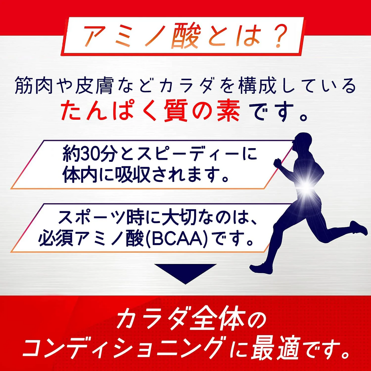 アミノバイタル ゼリードリンク ダイエットエクササイズ×60個