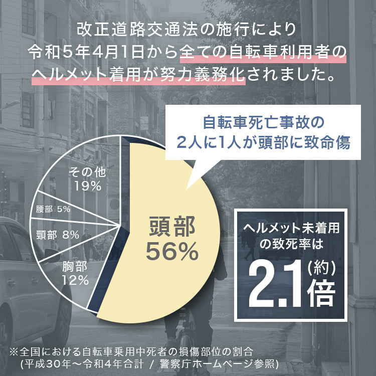 【光沢ブラック】自転車用ヘルメット ヘルメット サイクル ヘルメット 自転車 大人 自転車大人用 おしゃれ ロードバイク 通勤 通学 可愛い レディース メンズ 超軽量 男女兼用 学生 自転車ヘルメット 女性 男性 街乗り UV対策 ストラップ付 アジャスター付き