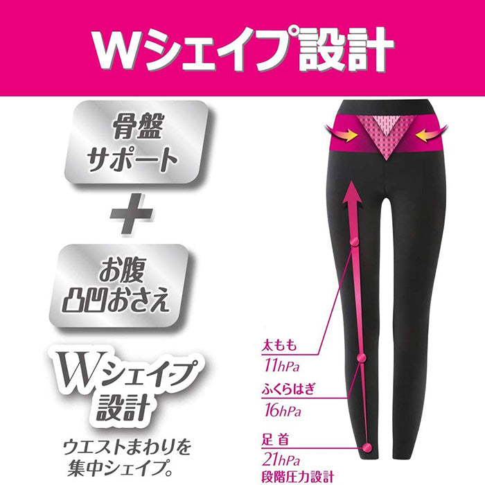 スリムウォーク認定販売店【燃焼シェイプレギンス（MLサイズ）】UVカット 吸汗速乾 消臭 骨盤 太もも 着圧 美脚 ピップ ビューアクティ 買い逃し注意お買得TimeSALE