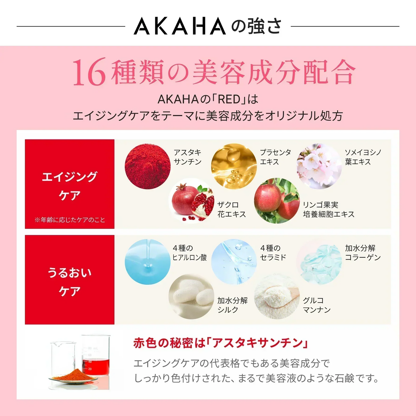 【生石鹸】AKAHA ゼリーセラムソープ RED 100ｇ / 洗顔石鹸 エイジングケア くすみ 毛穴 小じわ 肌荒れ 乾燥肌 敏感肌 繊細肌 / ぷるぷるゼリー石鹸 赤色 アスタキサンチン プラセンタ ヒアルロン酸 セラミド コラーゲン シルク 16種の美容成分配合 / サクラの香り / 生石鹸 洗顔石けん こんにゃく石鹸 無添加 無添加せっけん 洗顔せっけん 天然成分 フェイシャルソープ 美容洗顔 美顔石鹸 シルク石鹸 / アカハ