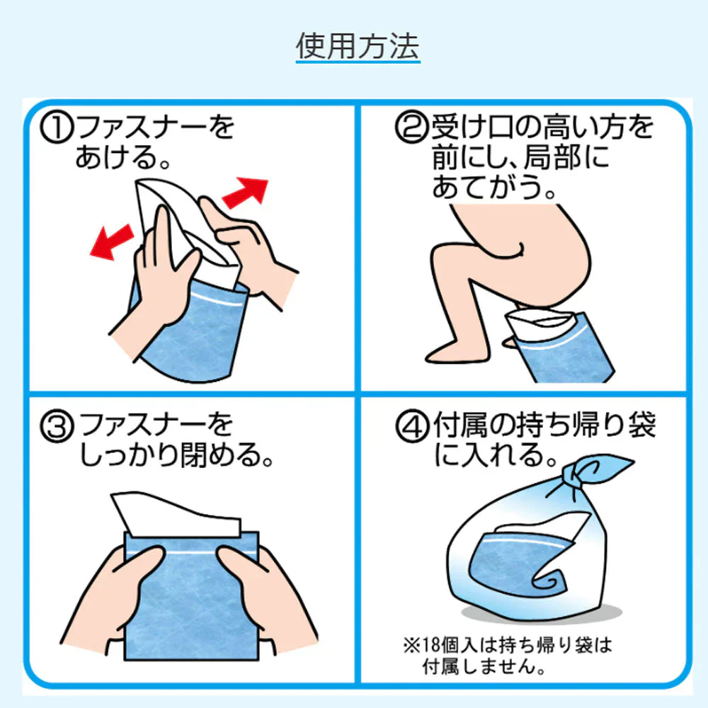 ケンユー 日本製 携帯ミニトイレ プルプル 男女兼用 凝固剤入り 容量1000mL 2個入り X10パック