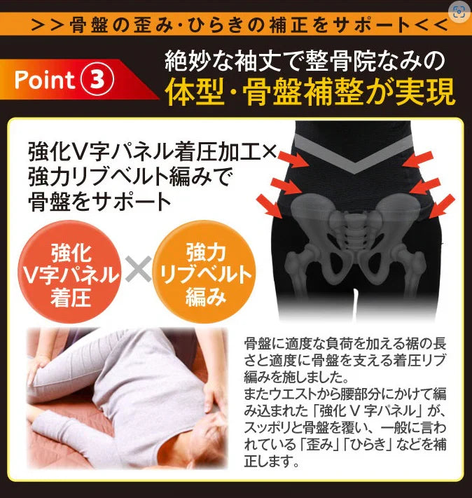 スリムウェーブ パーフェクトボディプログラム【二の腕補正 バストアップ 猫背 骨盤補正 補正インナー 加圧 着圧 加圧インナー インナー 補正下着】スリムを実感 女性らしいＳラインボディ 魅惑のメリハリボディへ  インナー 下着 ナイトウェア レディース インナー 下着 ランジェリー 補正下着  ボディーインナー スリムボディー ボディメイク ダイエット 補正インナー 矯正