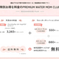 【カウシェ特別】ウォーターサーバー契約申込特典クーポン！　契約後ギフトカード3000円プレゼント＋初回事務手数料は無料   ≪ウォーターサーバーシェアNO.1のプレミアムウォーターがお得に始められる！≫【サブスクチケット】