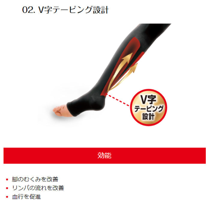 スリムウォーク認定販売店【メディカルリンパ（ロング）（MLサイズ）】おやすみ用 血行促進 太もも丈 夜用靴下 着圧 美脚 ピップ むくみ