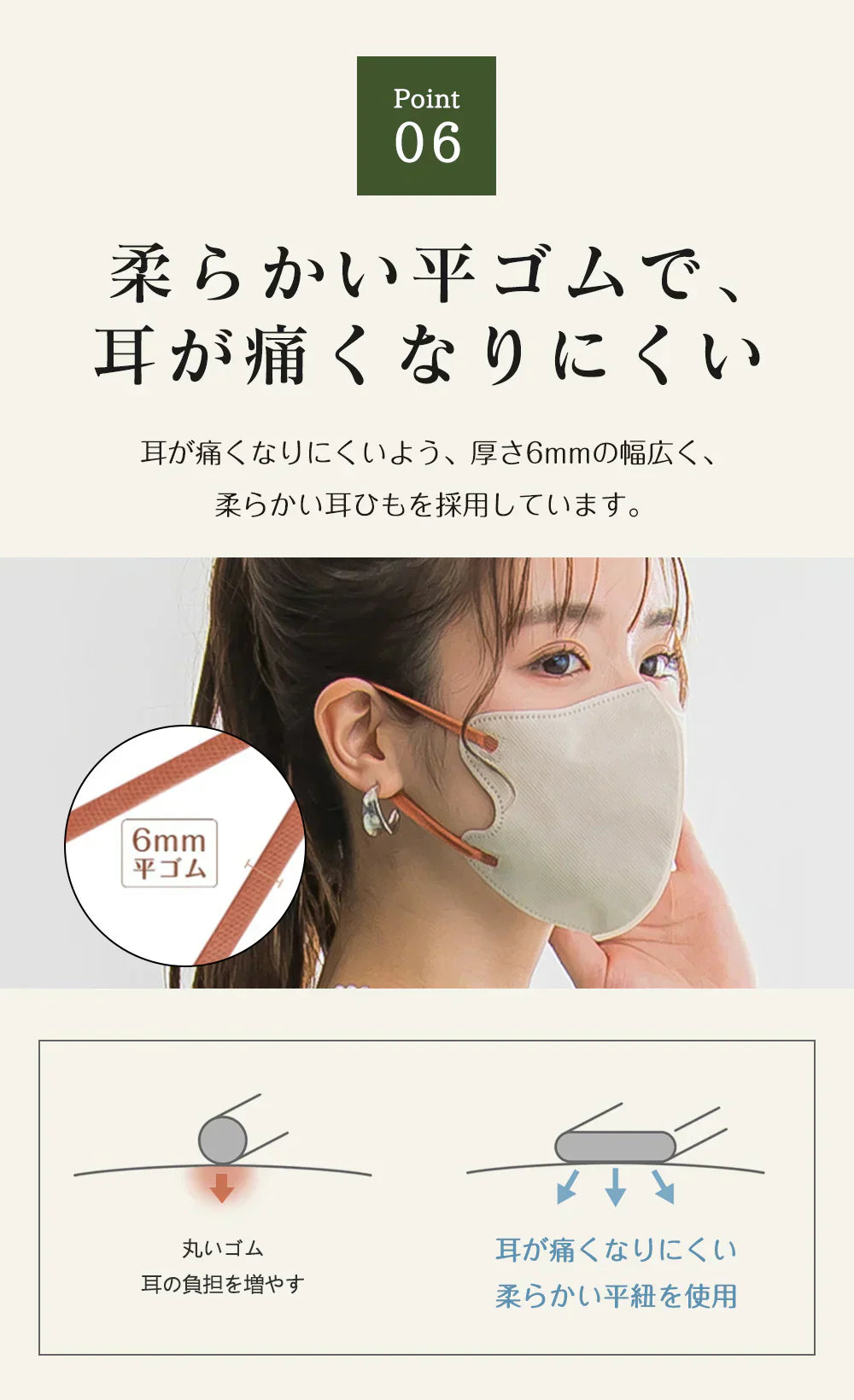 2026新款マスク＼ホワイト 60枚入り／ 薄型マスク 立体 3Dマスク 不織布マスク バイカラーマスク 血色マスク 小顔マスク カラーマスク くちばし マスク チークマスク 花粉 99% オシャレマスク 血色カラー 小顔マスク 使い捨てマスク 肌に優しい 敏感肌向け 通気性 息がしやすい 耳が痛くならない