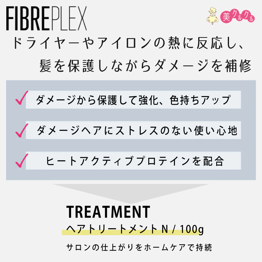 シュワルツコフ ファイバープレックス シャンプー100g+トリートメント100g